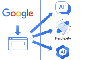 AIO SEO GEO